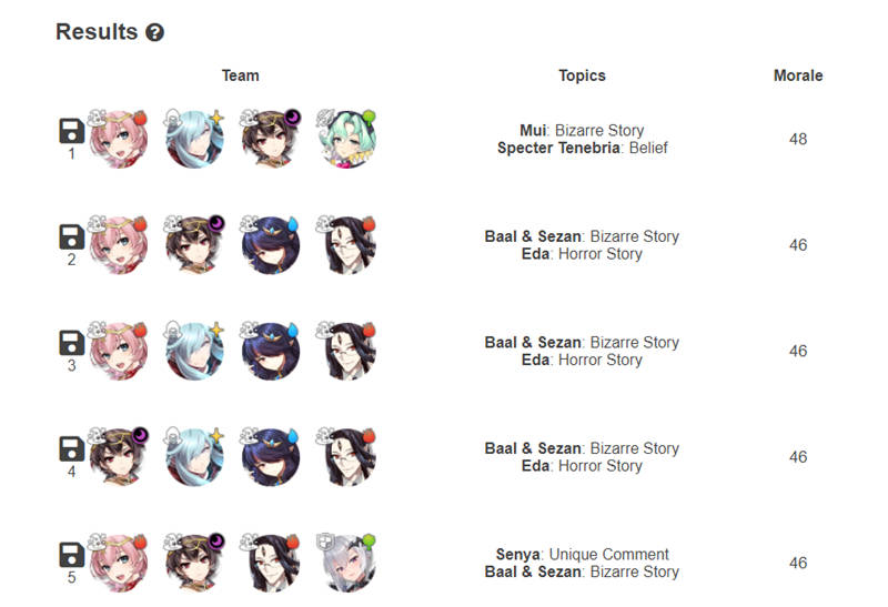 Epic Seven Guide for Labyrinth Team Morale GuidesLDPlayer